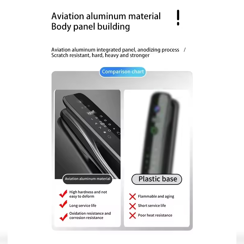 HX5 Smart Door Lock 3D Face Re - đánh giá và giá Home Security With Cameras