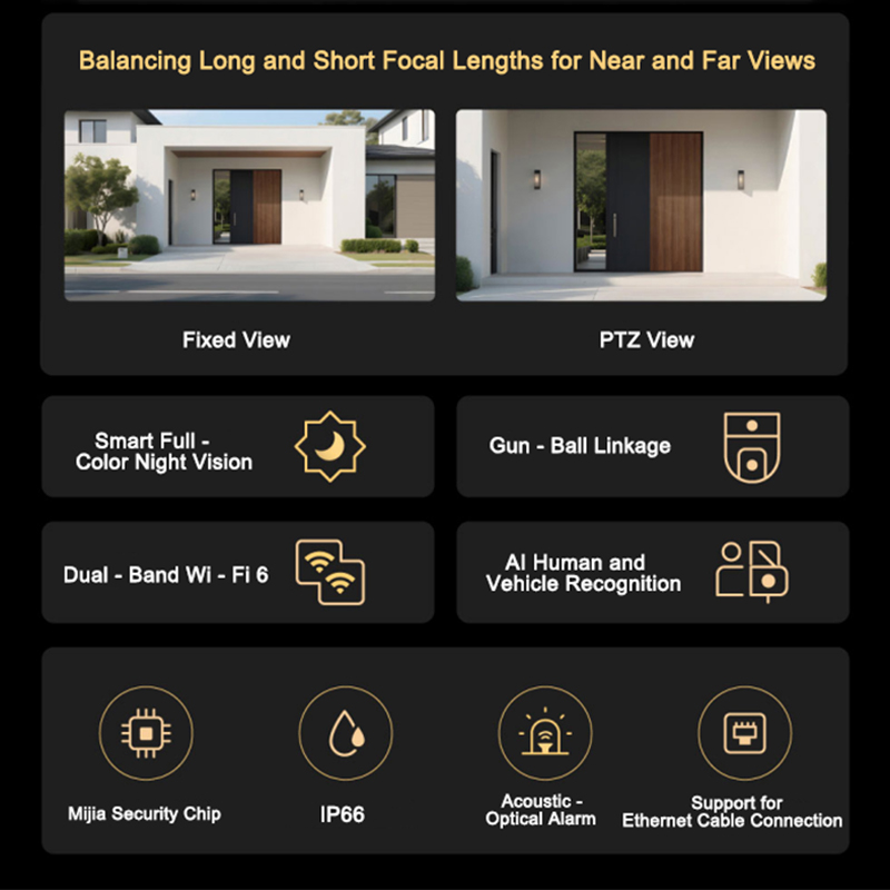 XIAOMI New Outdoor Camera 4 Du - đánh giá và giá Xiaomi Home Security 360