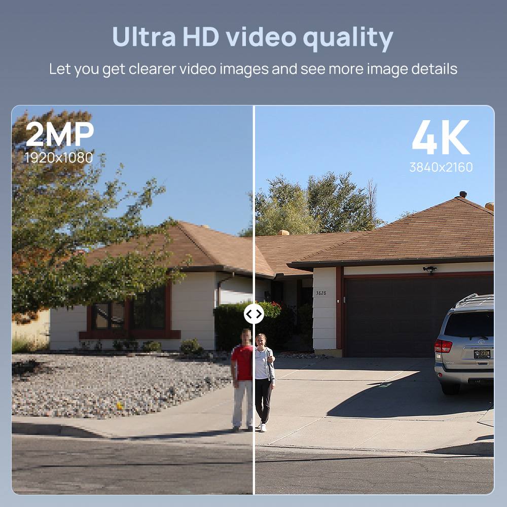 Vikylin 8MP Dome PTZ 5X Zoom I - đánh giá và giá Home Security Online