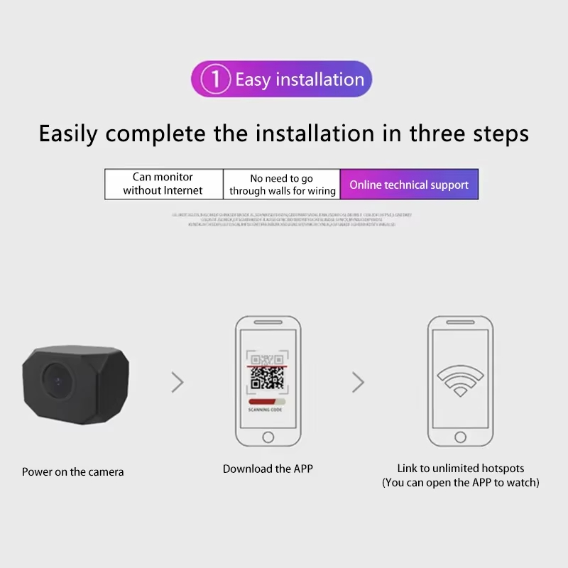 4K HD WiFi Security Camera for - đánh giá và giá Home Security With Cameras