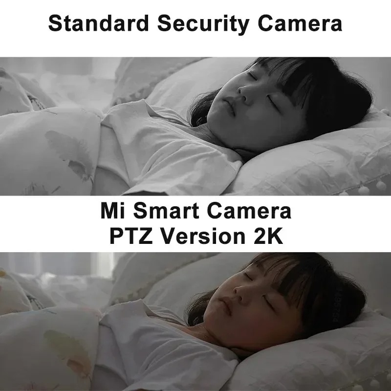 Original Xiaomi Smart Camera 2 - đánh giá và giá Xiaomi Home Security 360