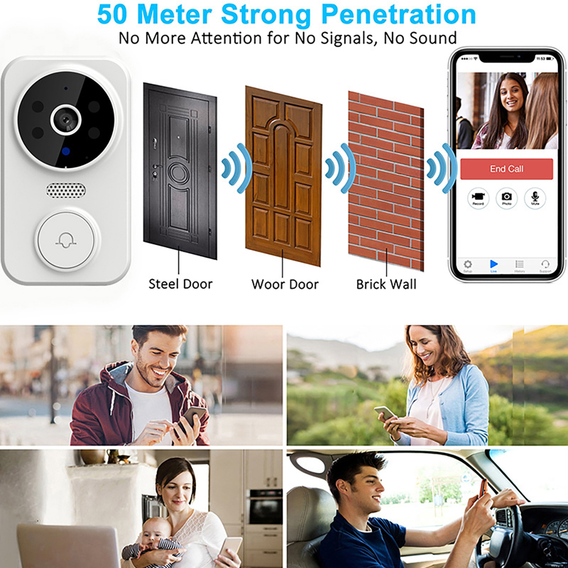 WiFi Smart Video Doorbell Came - đánh giá và giá Home Security Monitoring System