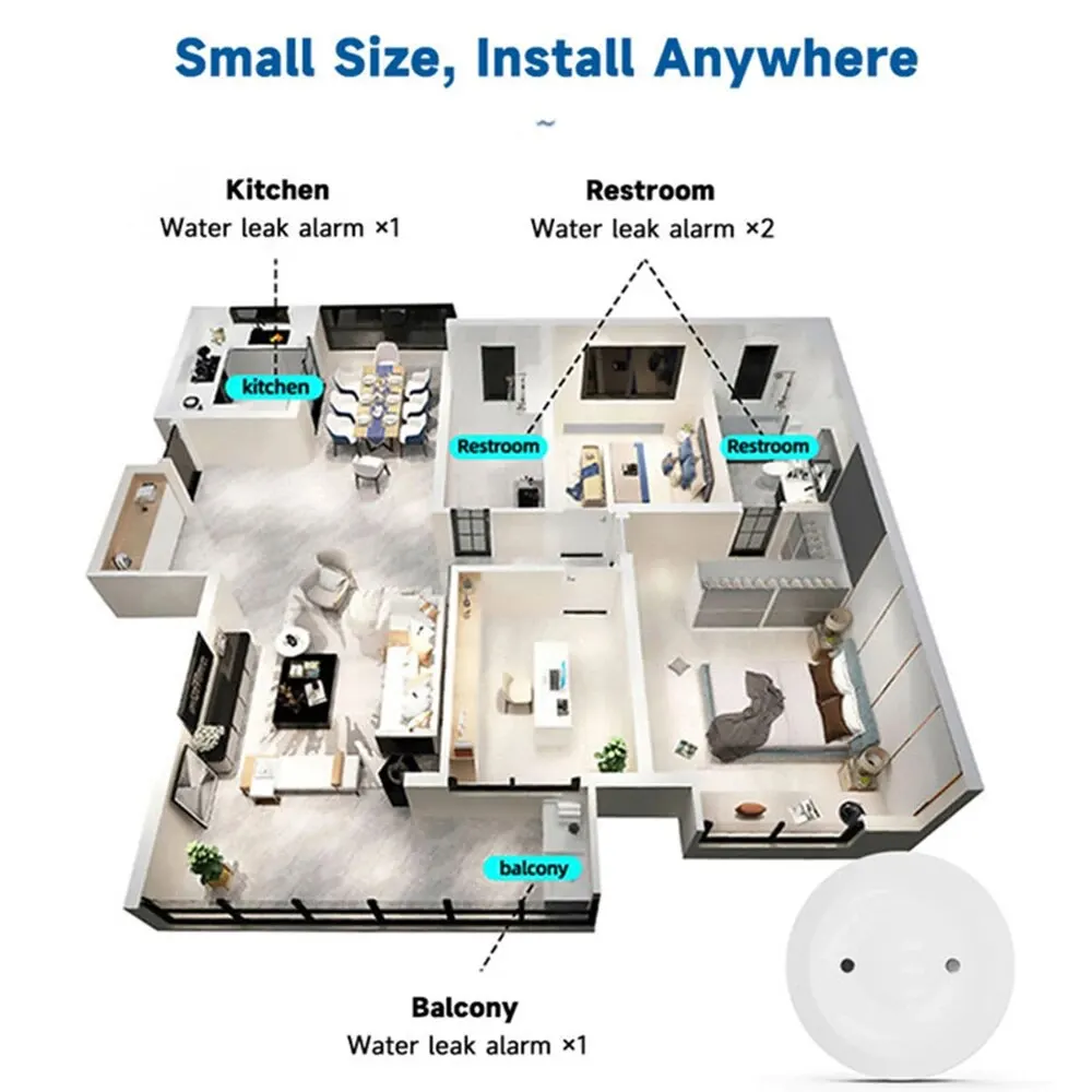 Zigbee3.0 Smart Water Leak Sen - đánh giá và giá Home Security With Monitoring