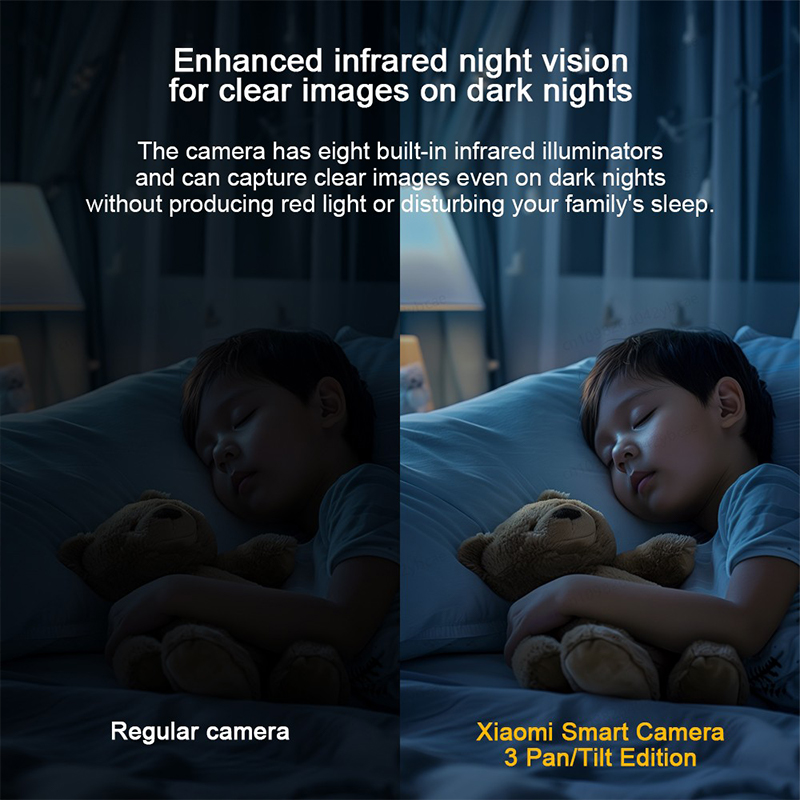 XIAOMI 360° Smart Camera 3 PTZ - đánh giá và giá Xiaomi Home Security 360