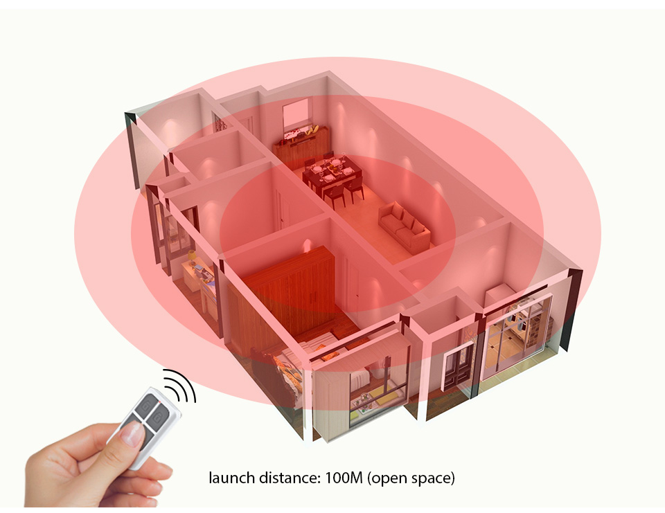 RC531 Wireless Portable Remote - đánh giá và giá Home Security Ultimate