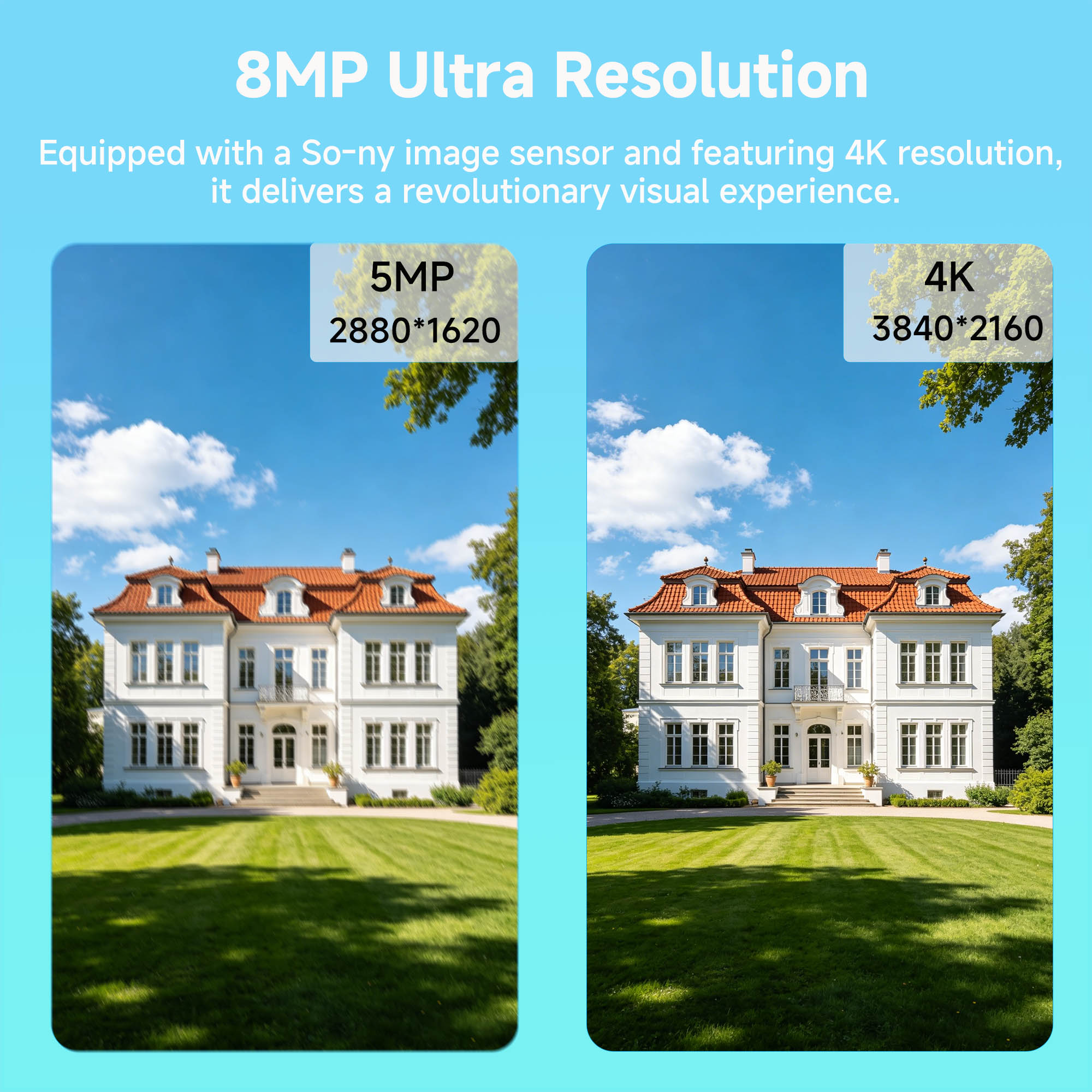 BFMore 8MP 4K Ai Human Detecti - đánh giá và giá Home Security Video Recording Systems