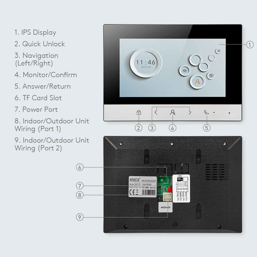Tuya Smart WIFI Indoor Monitor - đánh giá và giá Home Security With Monitoring