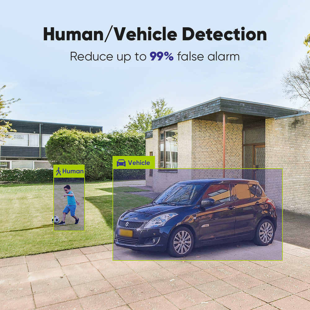 SANNCE 1080P Security Camera S - đánh giá và giá Home Security Ultimate