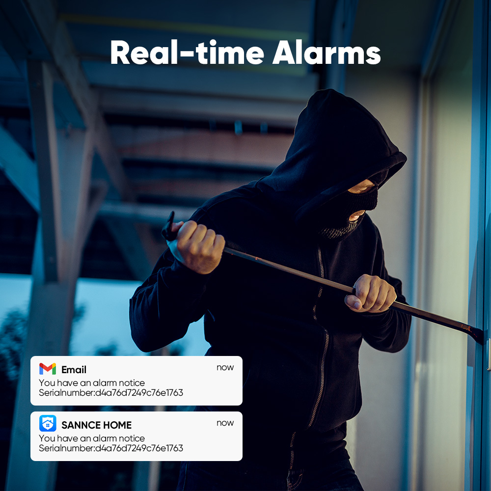 SANNCE 1080P Security Camera S - đánh giá và giá Home Security Ultimate