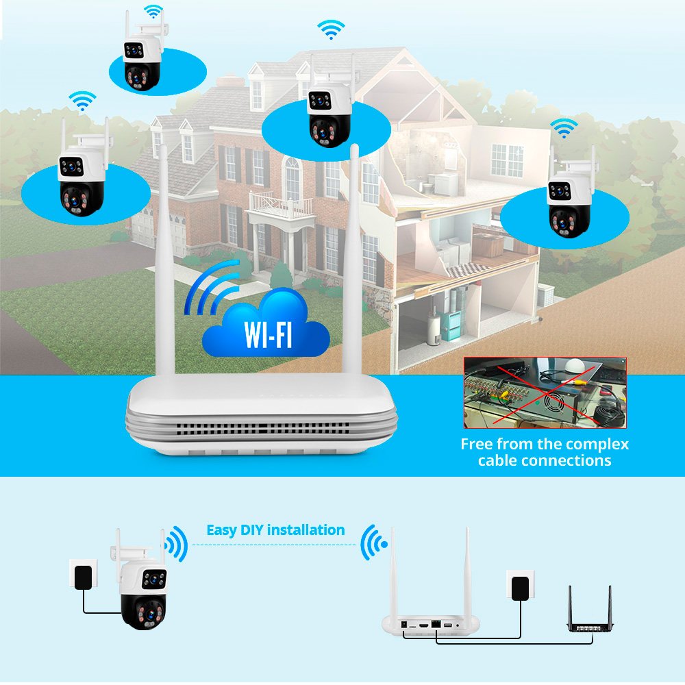 KERUI Waterproof 6MP HD Wirele - đánh giá và giá Home Security And Camera Systems