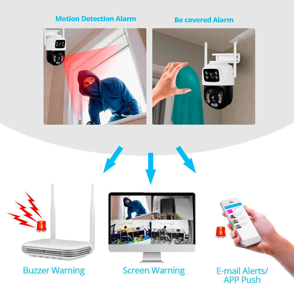 KERUI Waterproof 6MP HD Wirele - đánh giá và giá Home Security And Camera Systems