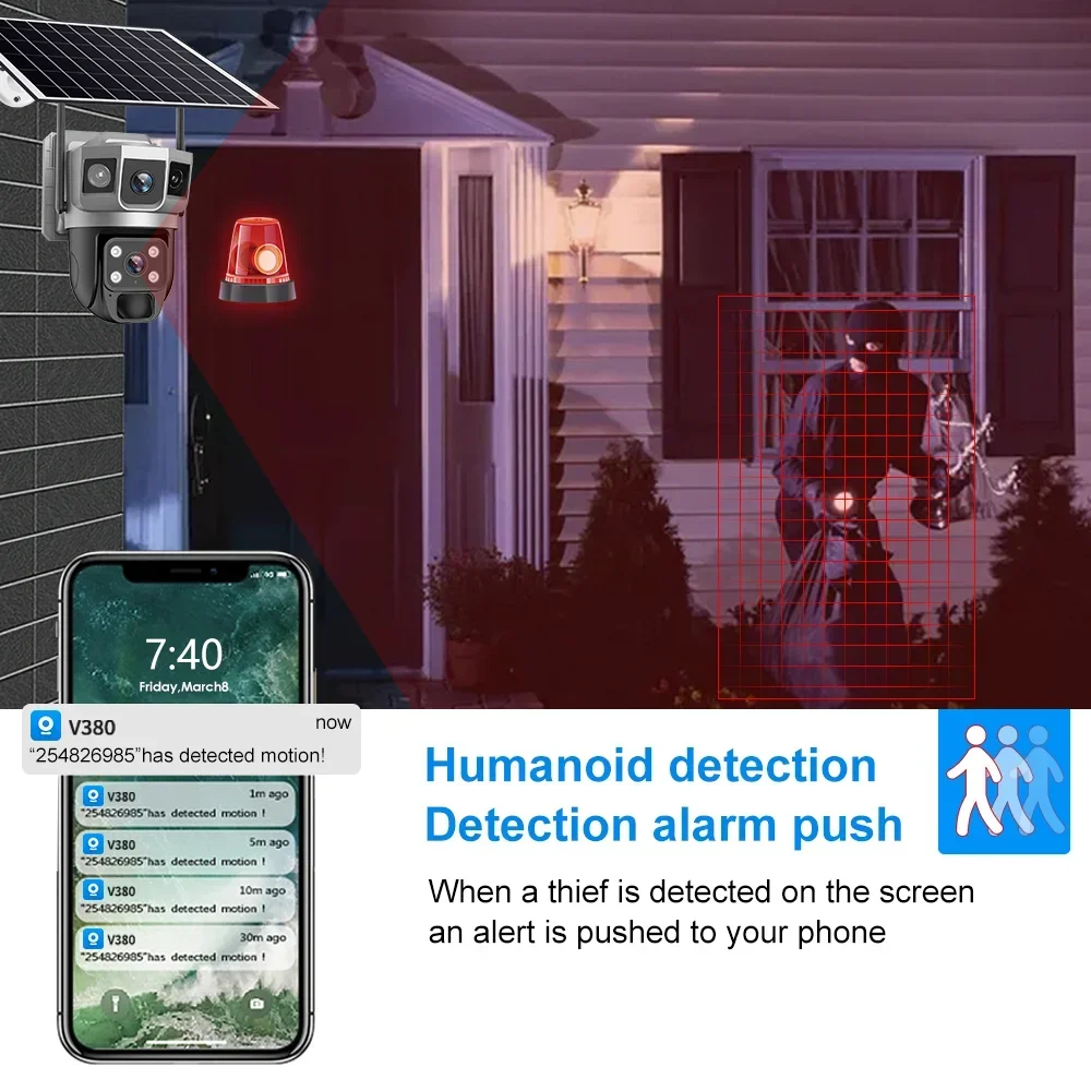 V380 4K 3 Screens 4G Camera So - đánh giá và giá Home Security Ultimate