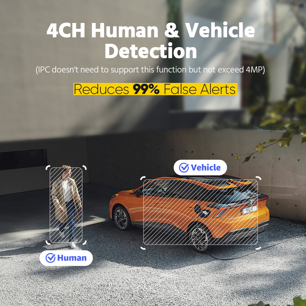 ANNKE 12MP POE NVR Network Vid - đánh giá và giá Home Security With Cameras