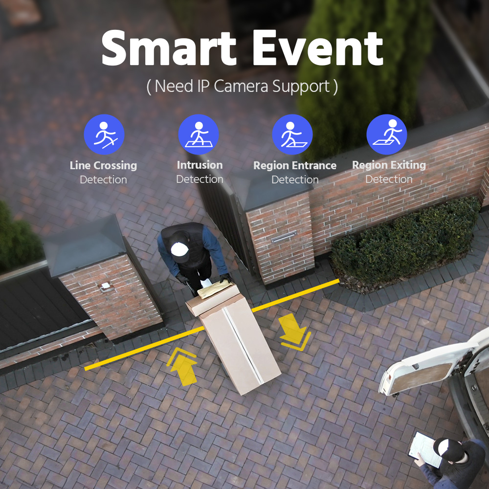ANNKE 12MP POE NVR Network Vid - đánh giá và giá Home Security With Cameras