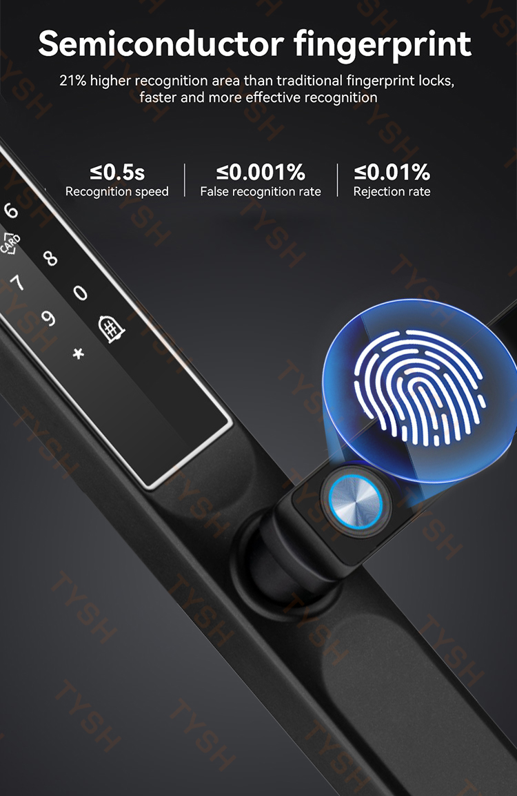 Tuya App Fingerprint Door Lock - đánh giá và giá Home Security Brand