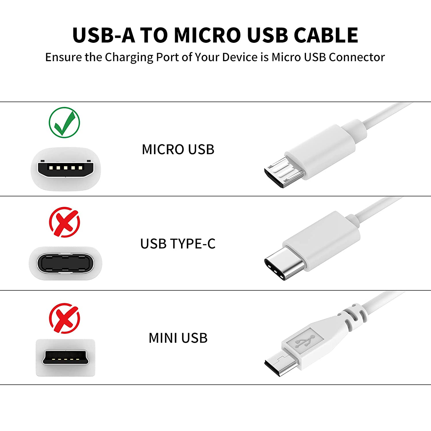 3~13m Micro USB Extension Cabl - đánh giá và giá Xiaomi Home Security 360
