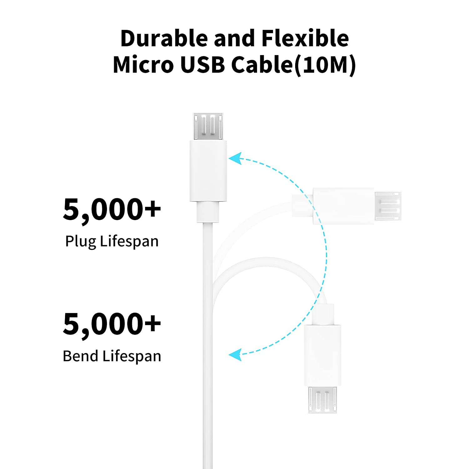 3~13m Micro USB Extension Cabl - đánh giá và giá Xiaomi Home Security 360