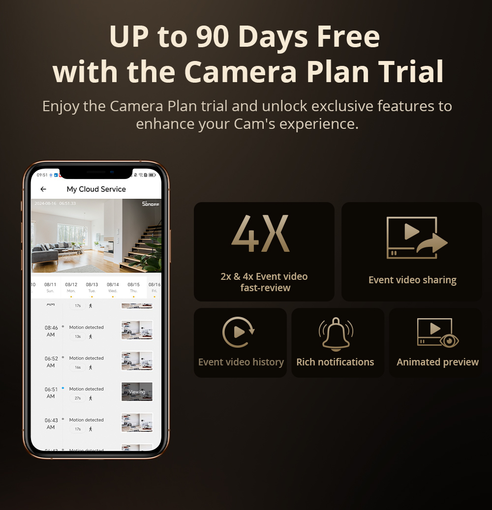 SONOFF CAM Slim Gen2 WiFi Smar - đánh giá và giá Home Security Ultimate