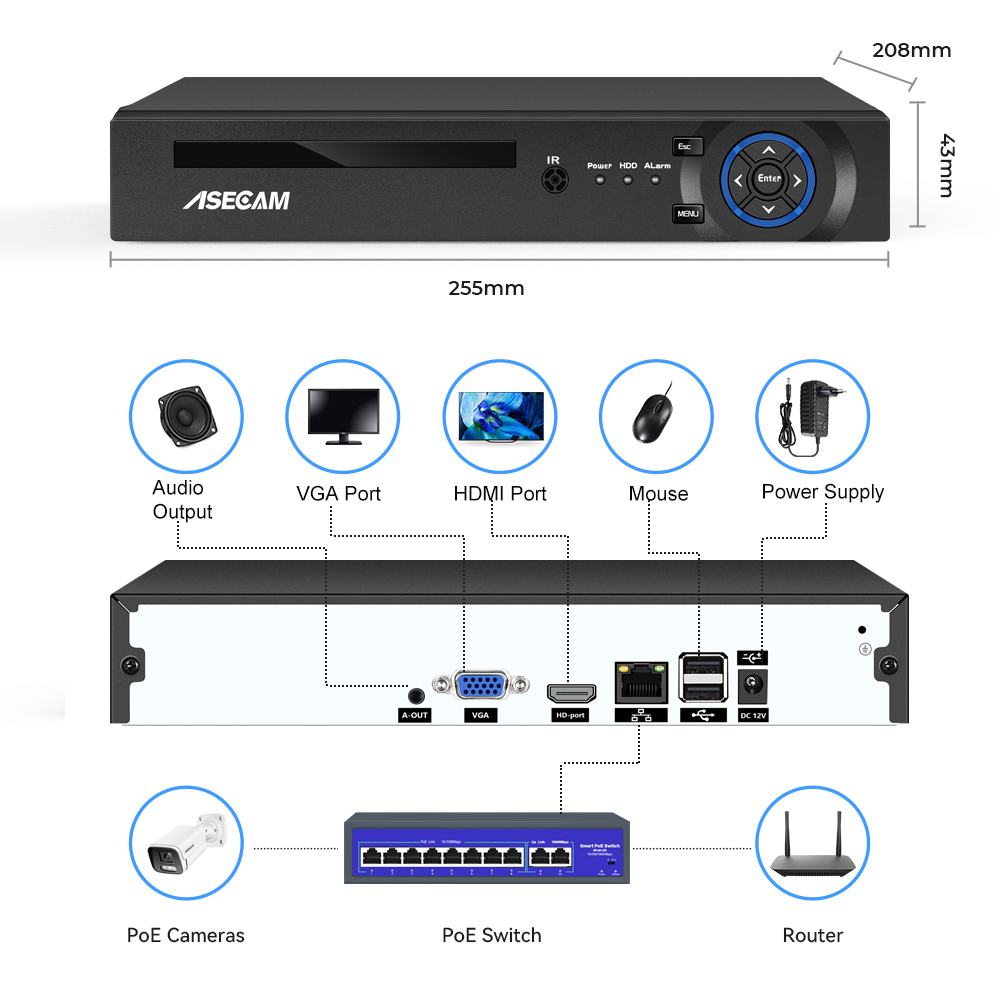 16CH 32CH 4K NVR Video Recorde - đánh giá và giá Home Security With Cameras