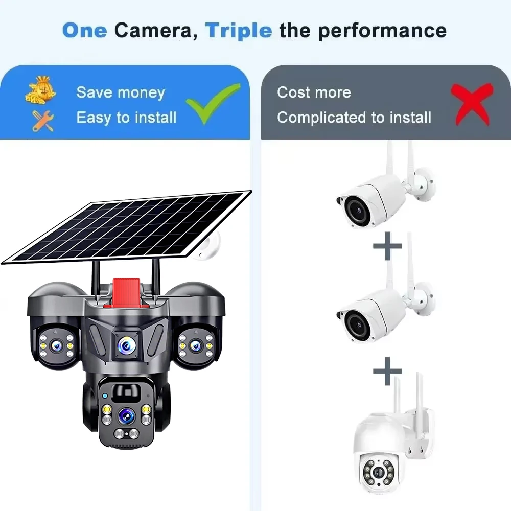 KERUI V380 Pro Outdoor PTZ 6MP - đánh giá và giá Home Security Ultimate