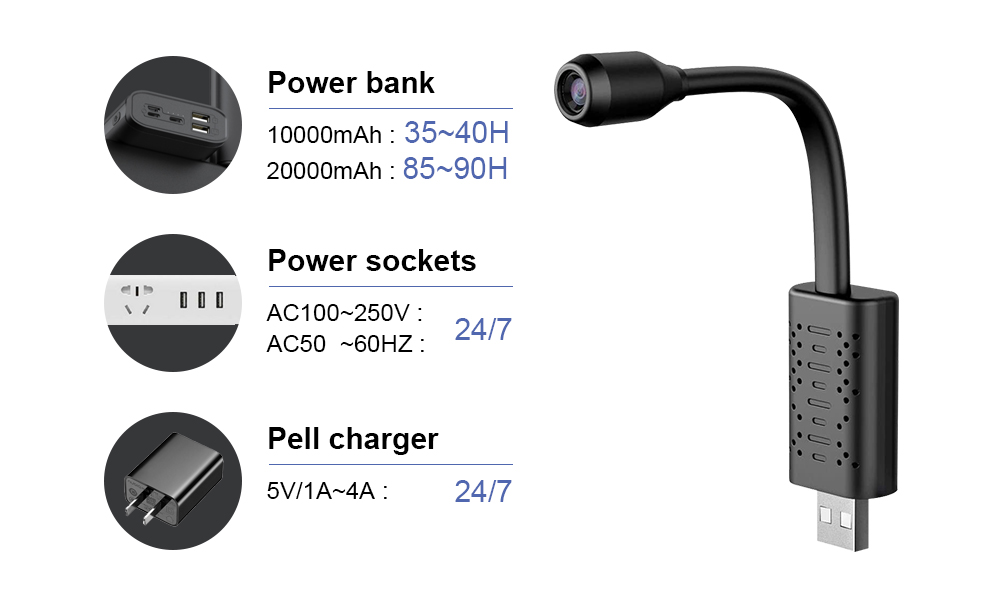 V380 Mini Wireless Wifi Camera - đánh giá và giá Home Security With Cameras